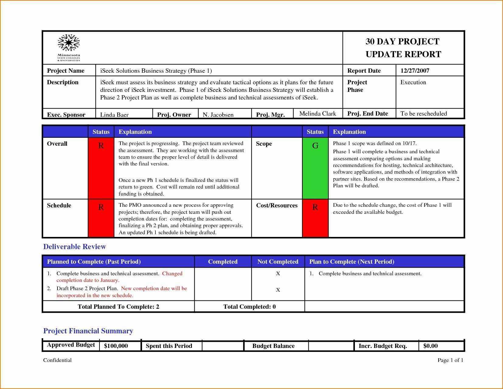 Project Management Report Template Status Ideas Team Excel With Weekly Progress Report Template Project Management