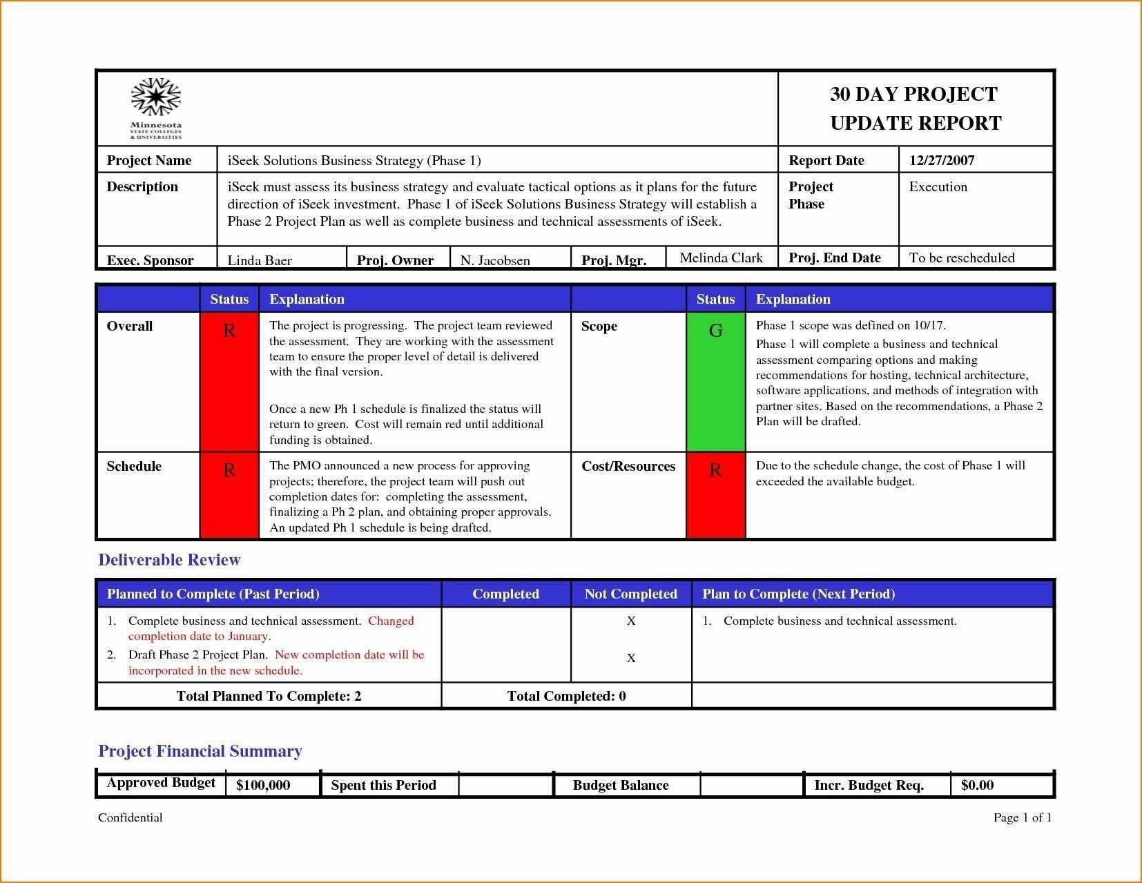 Project Management Status Report Template – Atlantaauctionco For Weekly Status Report Template Excel
