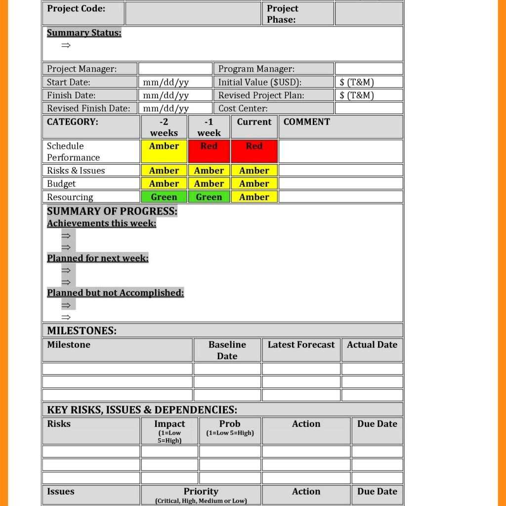 Project Management Status Report Template Everything You Pertaining To Monthly Status Report Template Project Management