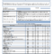 Project Management Templates | Project Management Templates In Cognos Report Design Document Template