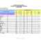 Project Management Templates | Project Management Templates Inside Ms Project 2013 Report Templates