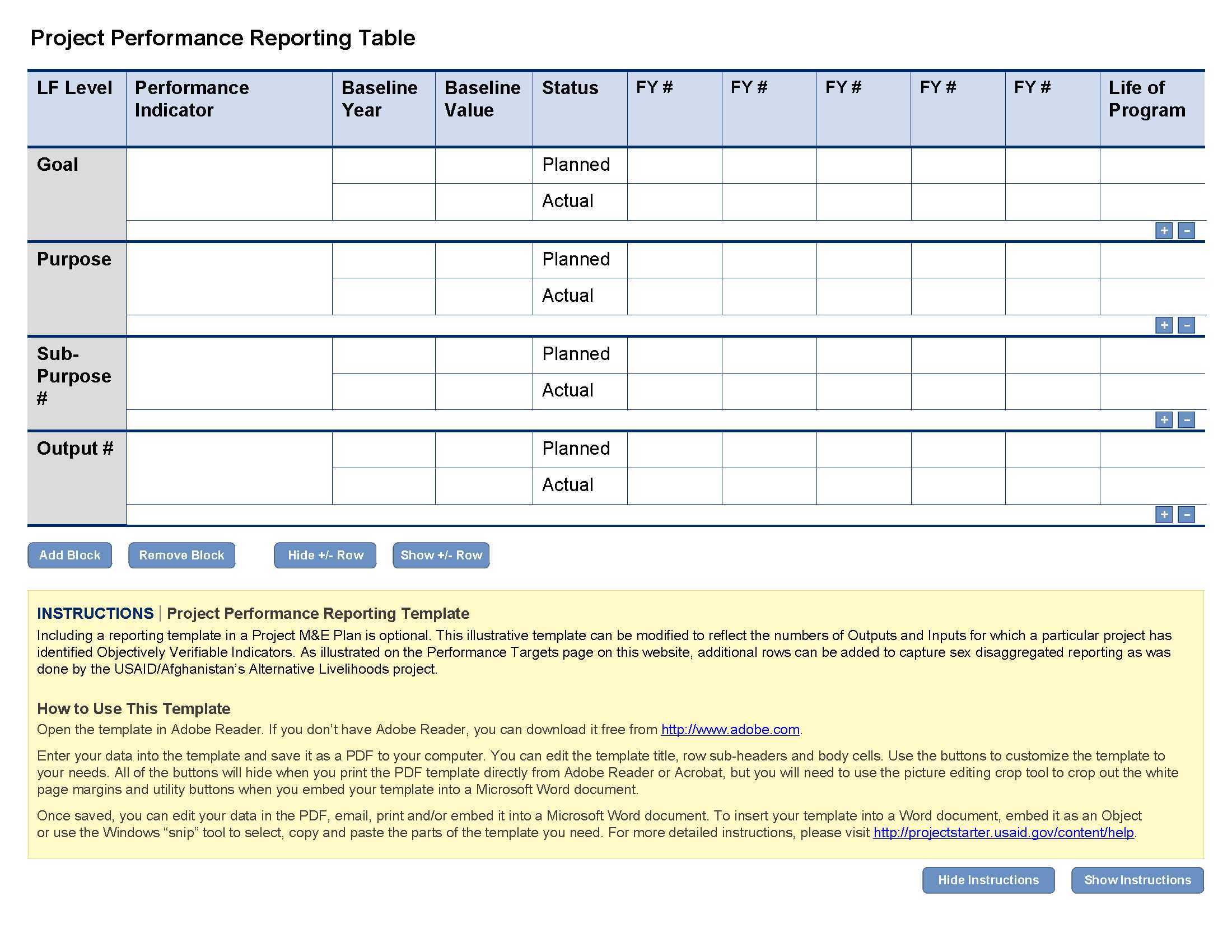 Project Plan Report Template – Printable Schedule Template With Earned Value Report Template