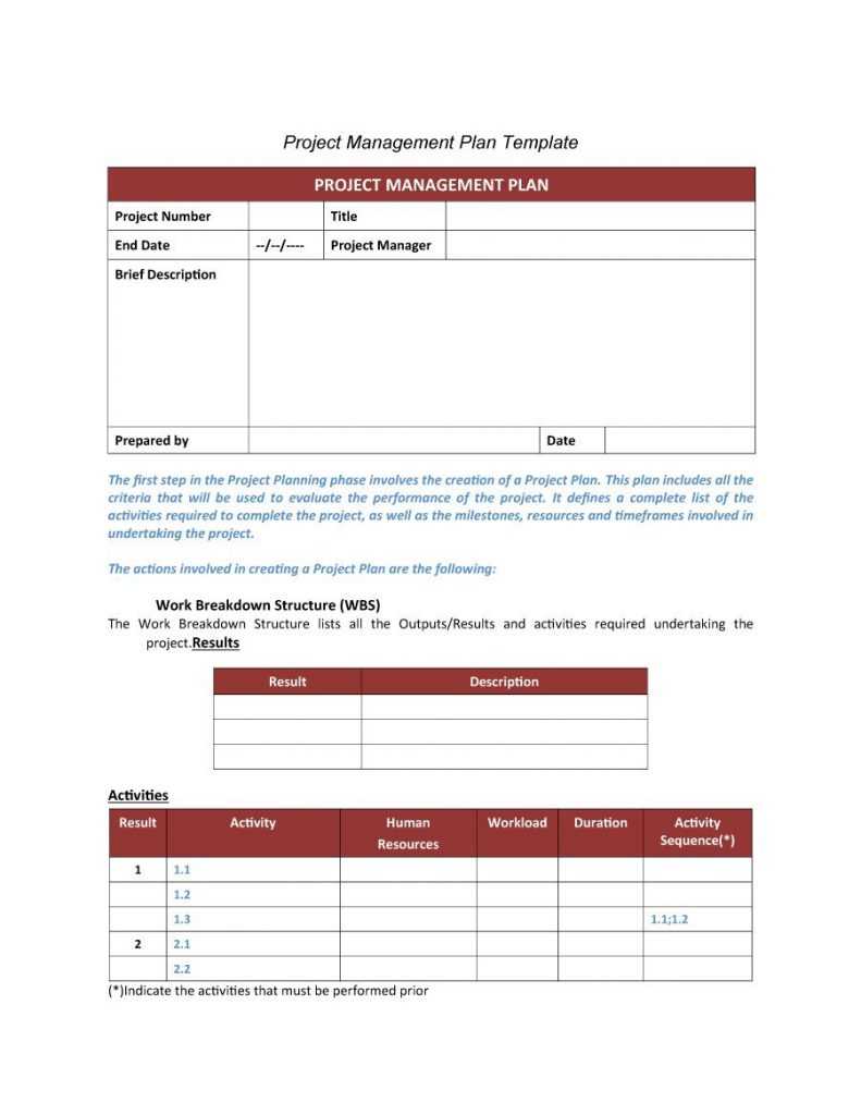 Project Plan Template Word Work Simple Example Australia Intended For Work Plan Template Word