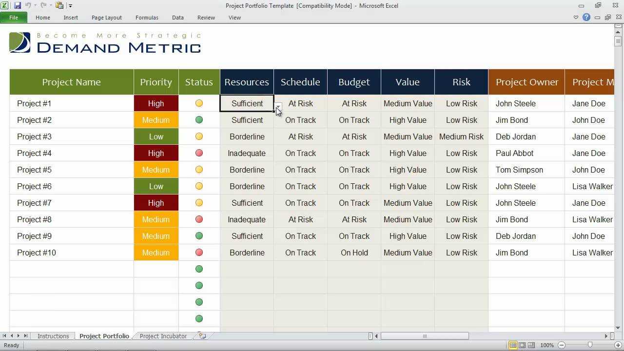 Project Portfolio Template Regarding Portfolio Management Reporting Templates