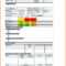 Project Progress Report Template – Wovensheet.co In Project Status Report Template In Excel