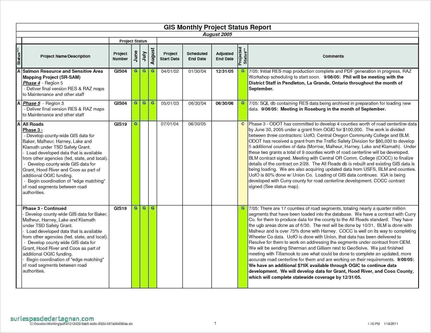 Project Progress Report Template – Wovensheet.co Intended For Project Weekly Status Report Template Excel