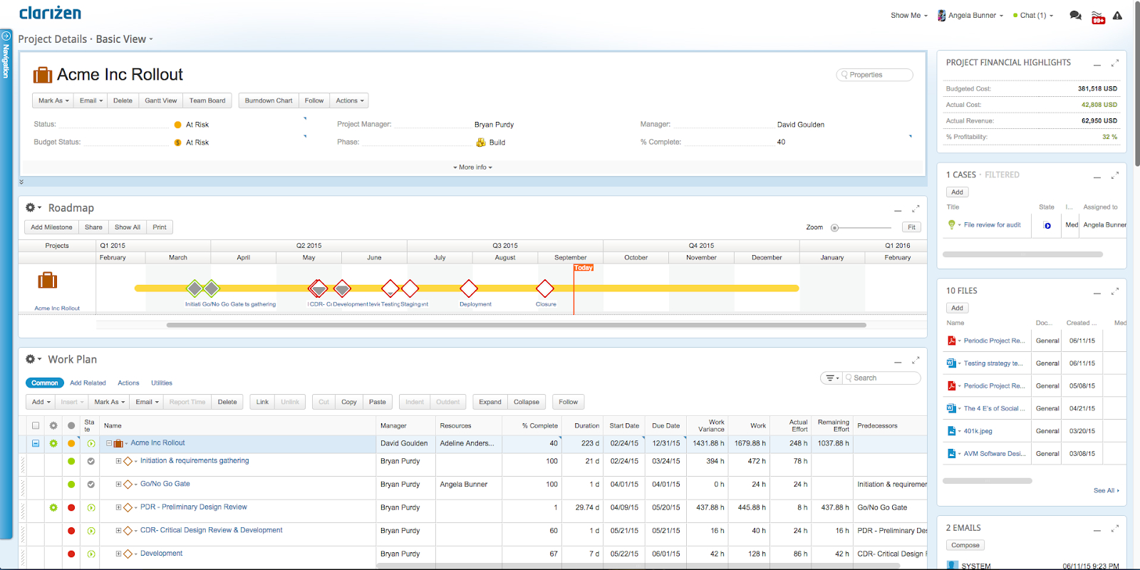 Project Status Report Checklist – Creating Your Weekly Report With Software Development Status Report Template