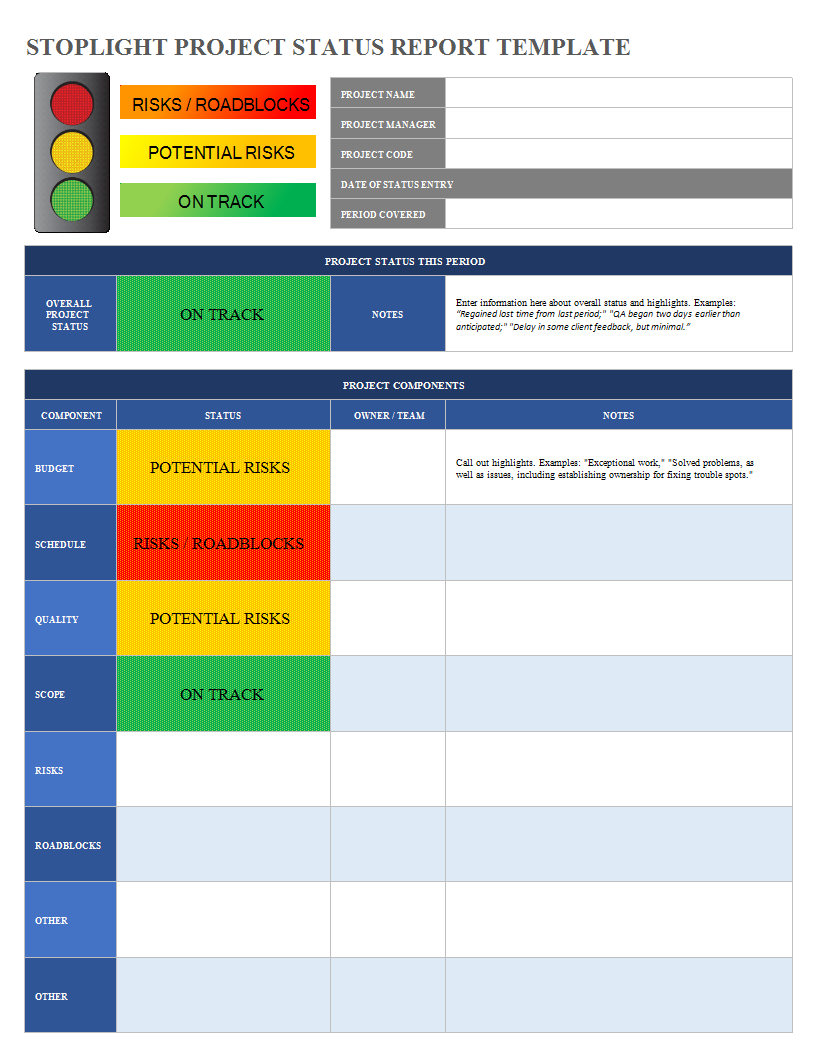 Project Status Report Excel Spreadsheet Sample | Templates At Pertaining To One Page Project Status Report Template