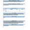 Project Status Report Sample | Pmp | Project Status Report In Strategic Management Report Template