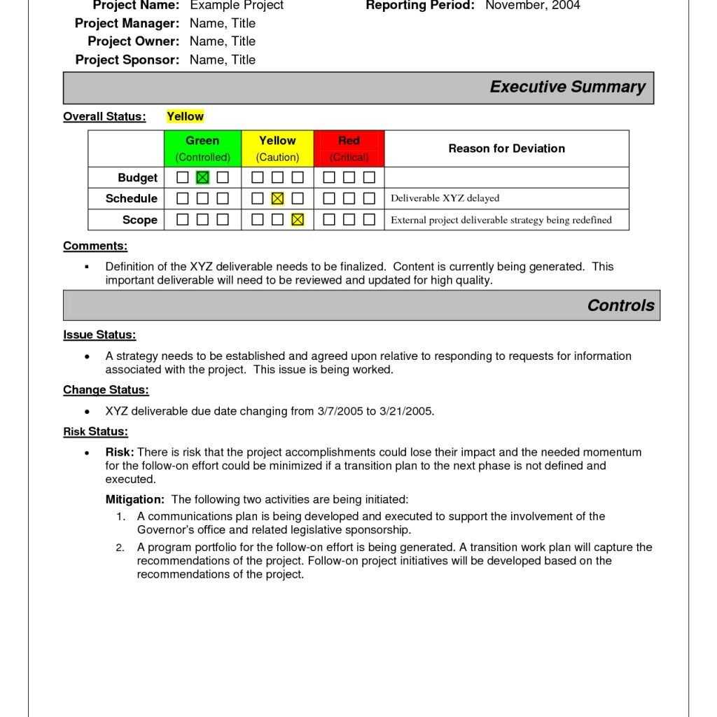 Project Status Report Sample | Project Status Report Regarding Executive Summary Project Status Report Template