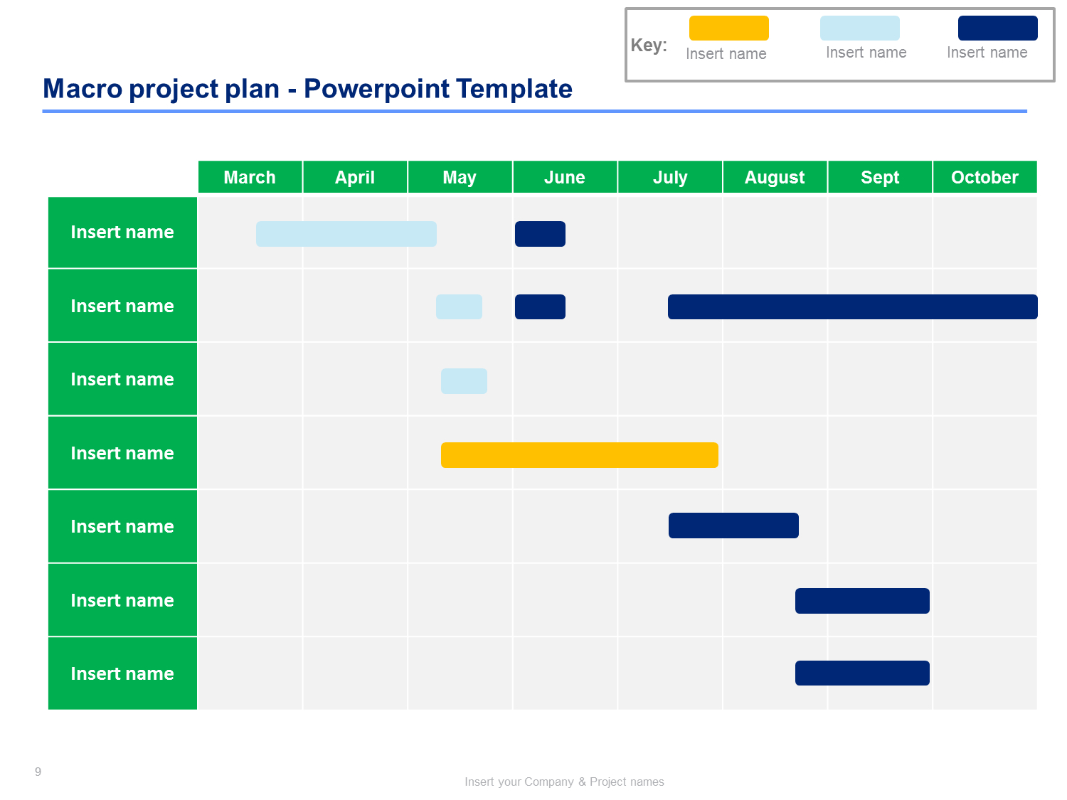Project Timeline Template | Project Timeline Template, Best In Project Schedule Template Powerpoint