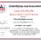 Promotion Certificate Template #8310 With Regard To Promotion Certificate Template