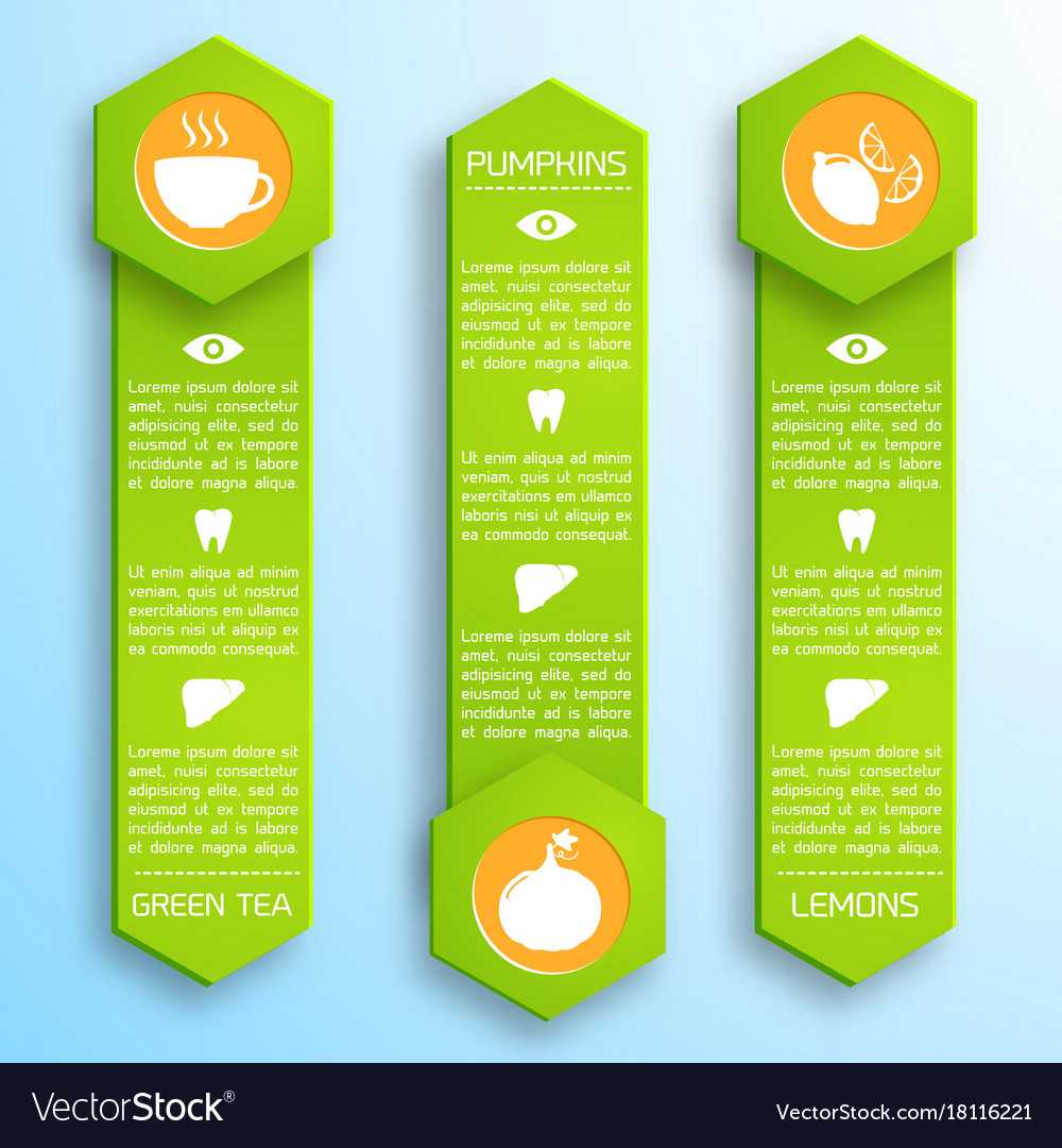 Proper Nutrition Infographic Template Regarding Nutrition Brochure Template