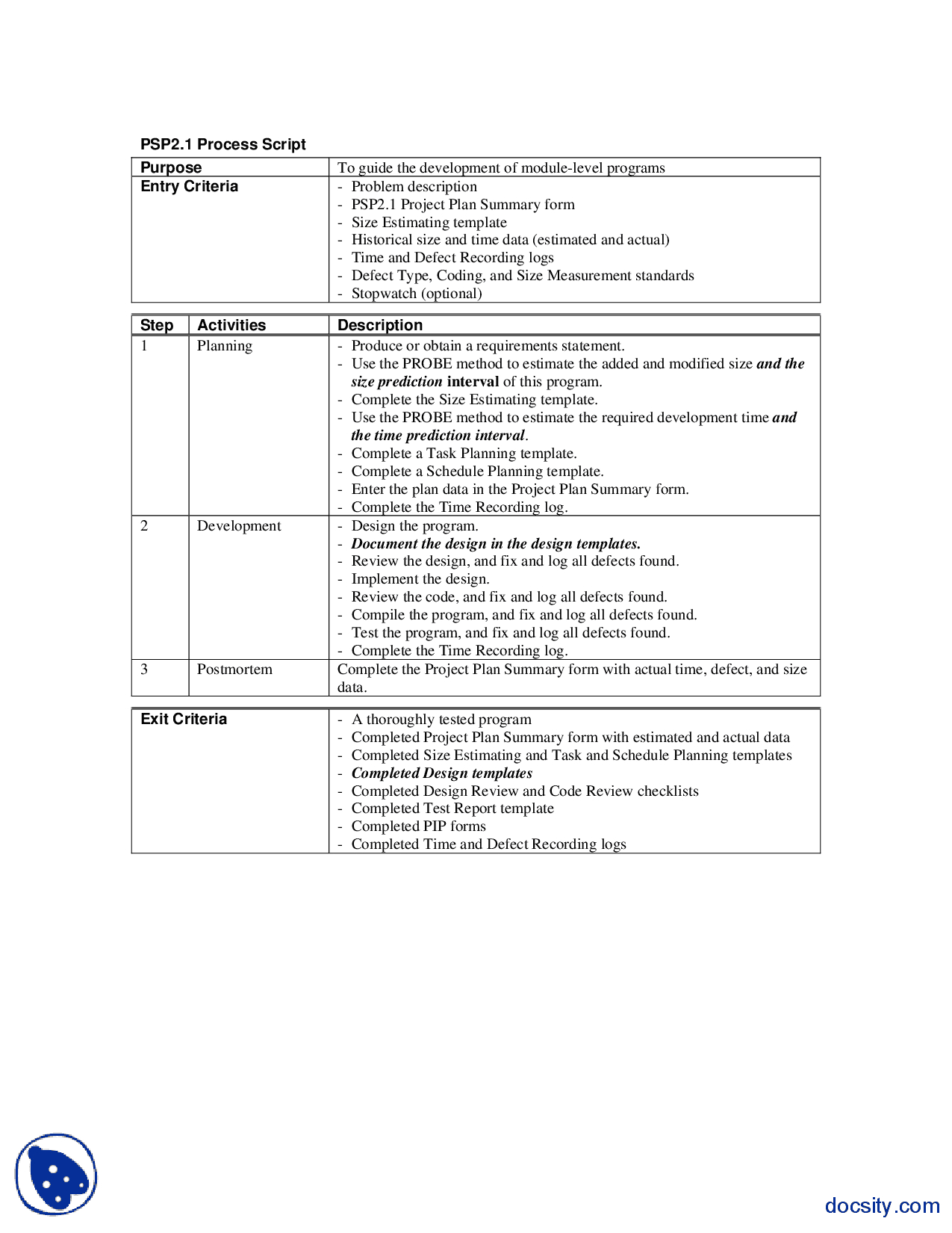 Psp2.1 Process Script, Codes And Instructions Software Within Test Exit Report Template