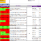 Qa Status Report Template Excel In Testing Weekly Status Report Template