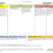 Qin Ncc Logic Model Template Intended For Logic Model Template Word