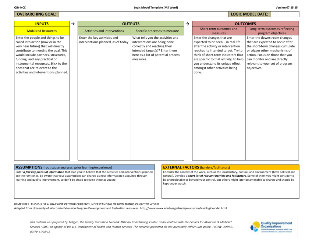 Qin Ncc Logic Model Template Intended For Logic Model Template Word