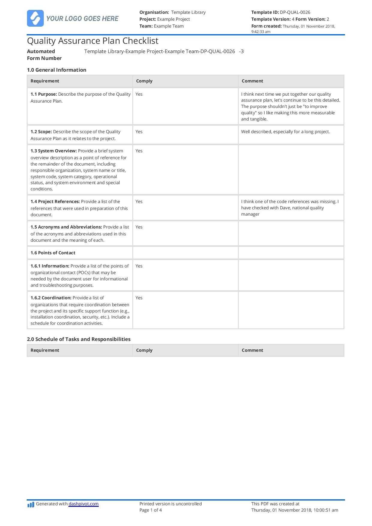 Quality Assurance Plan Checklist: Free And Editable Template Throughout Software Quality Assurance Report Template