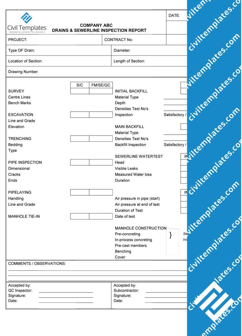 Quality Control – Template Store With Drainage Report Template