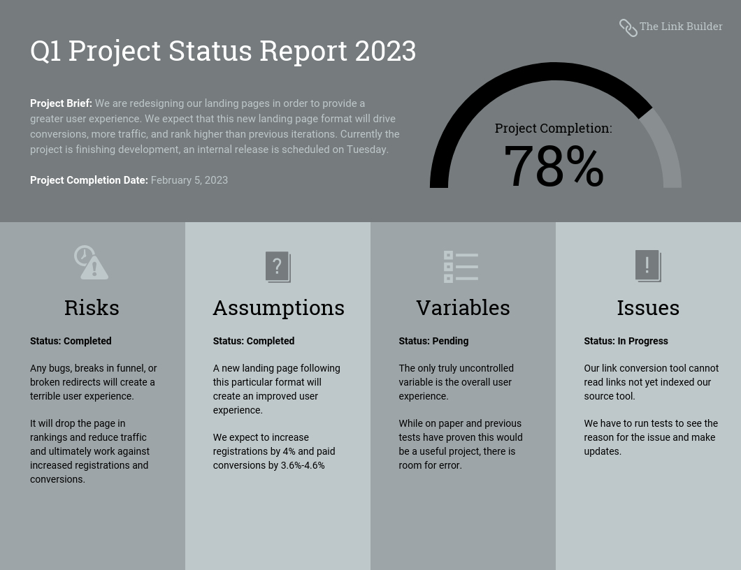 Quarterly Project Status Progress Report Template Template Inside Quarterly Status Report Template
