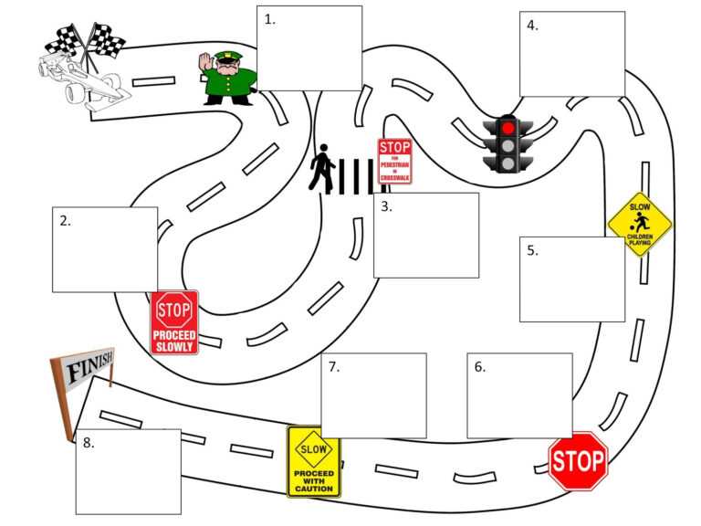 Blank Road Map Template Professional Template