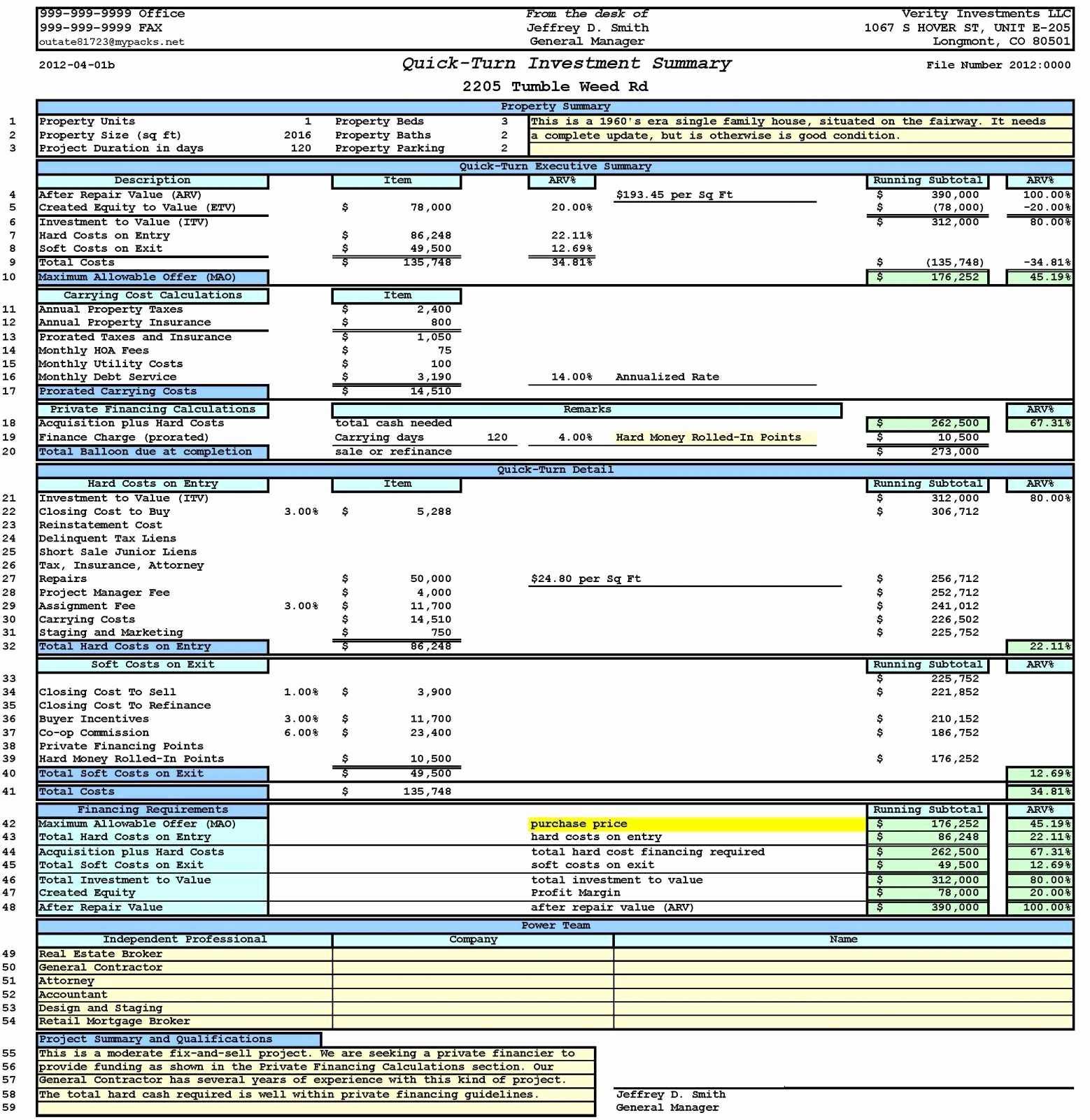 Real Estate Business Plan Elegant Spreadsheet Templates The With Regard To Real Estate Report Template