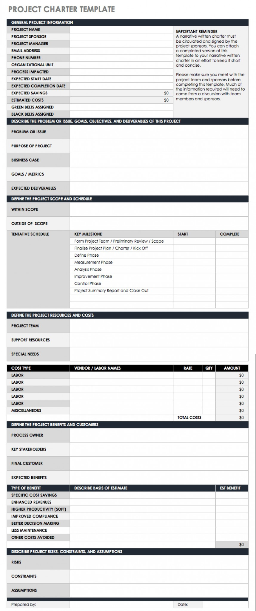 Remarkable Project Charter Template Ppt Ideas Example Sample Regarding Team Charter Template Powerpoint