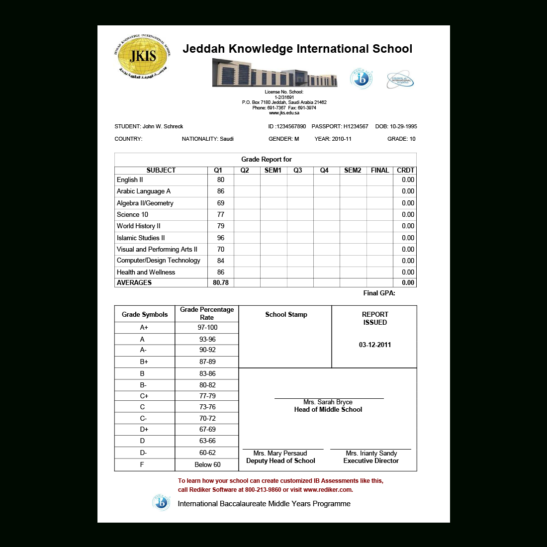 Report Card Software – Grade Management | Rediker Software Regarding Student Grade Report Template