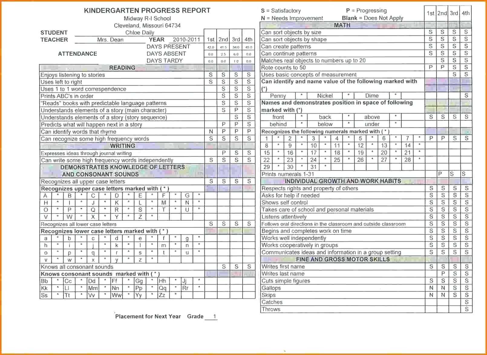 Report Cards Template – Verypage.co For Blank Report Card Template