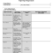 Report Requirements Template Regarding Report Requirements Template