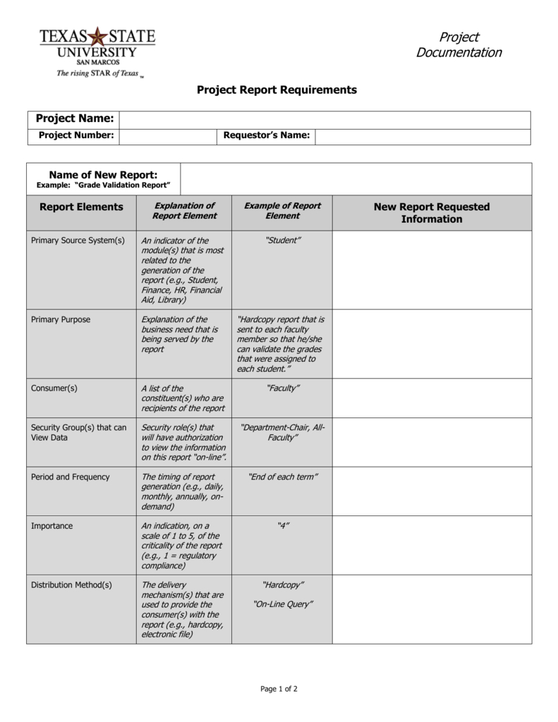 Report Requirements Template With Regard To Report Requirements Document Template