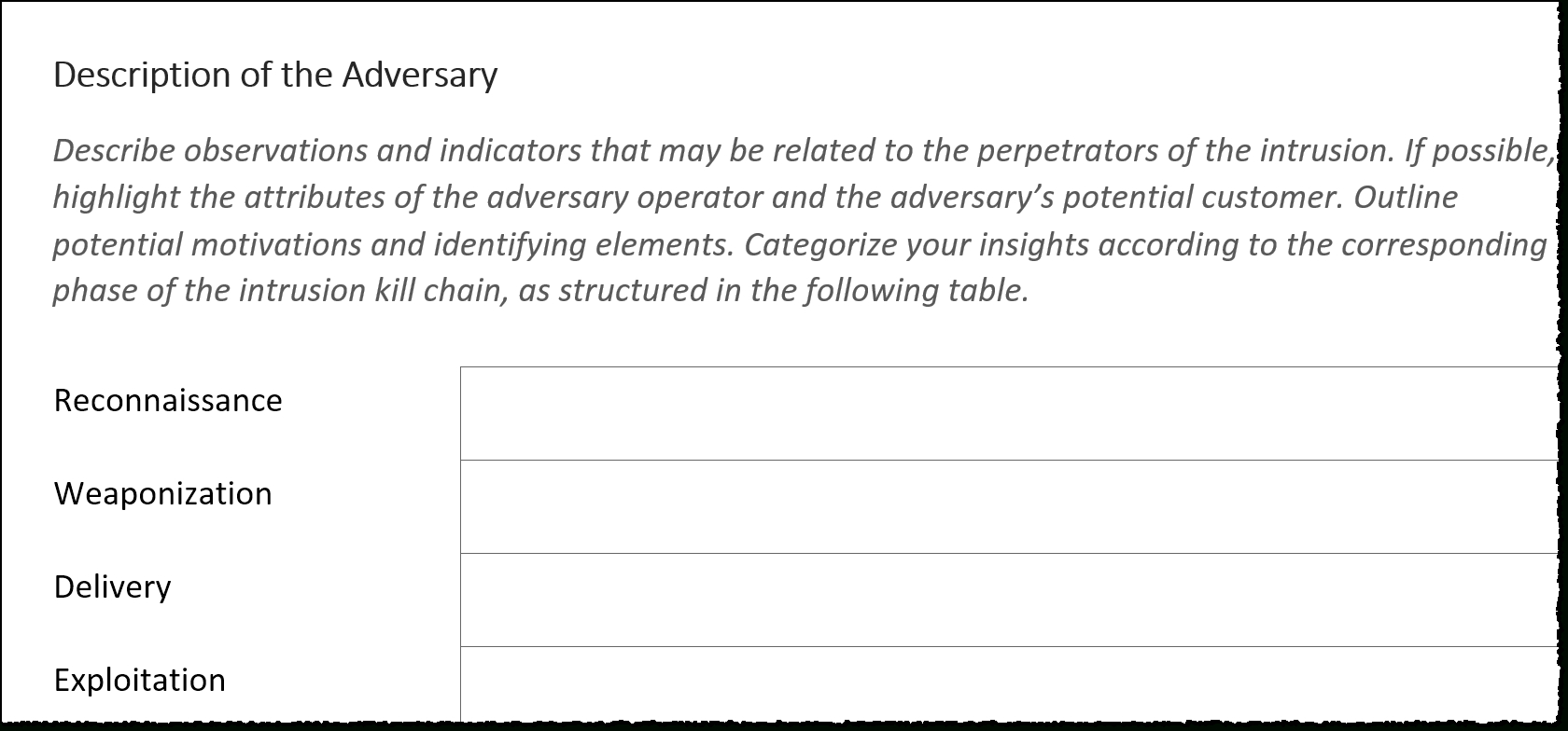 Report Template For Threat Intelligence And Incident Response For Threat Assessment Report Template