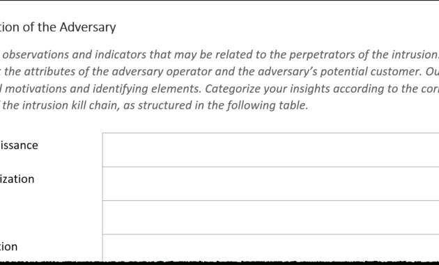 Report Template For Threat Intelligence And Incident Response intended for Ir Report Template