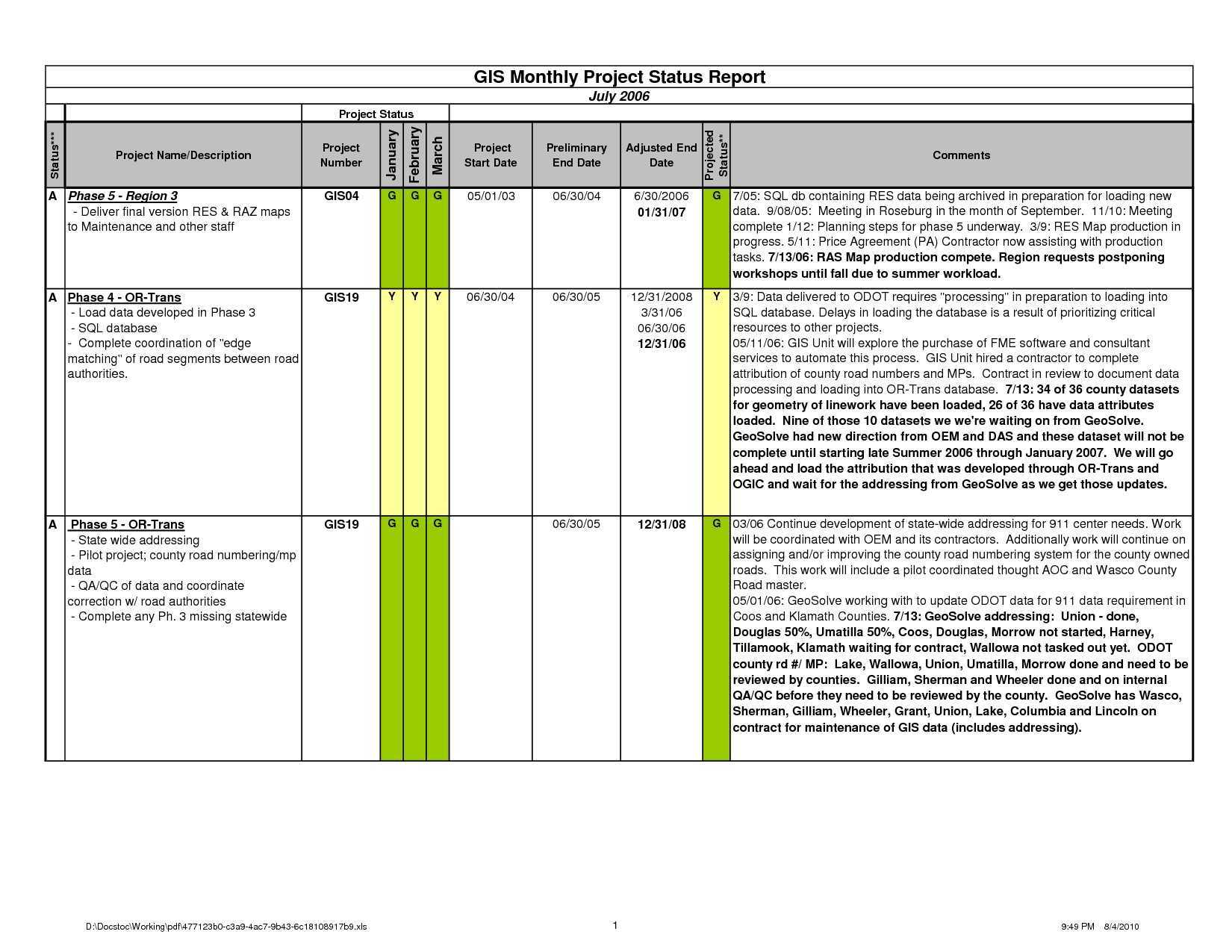 Report Template Xls Ten Thoughts You Have As Report Pertaining To Bug Report Template Xls