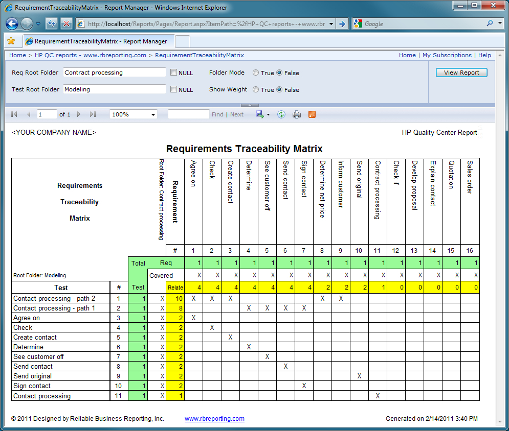 Requirements Traceability Matrix Report | Business With Report Requirements Template