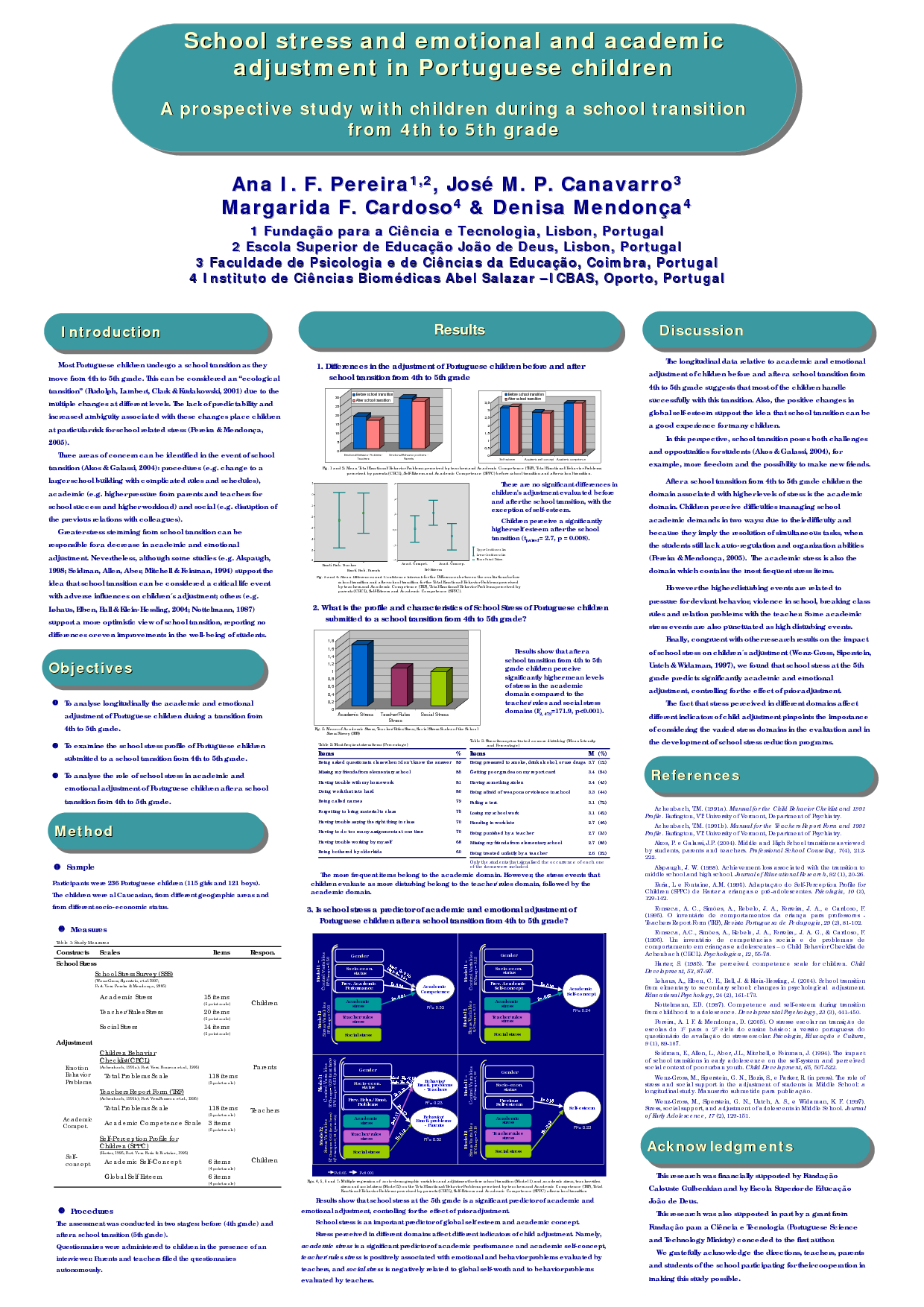 Research Poster Powerpoint Template Free | Powerpoint Poster In Powerpoint Poster Template A0