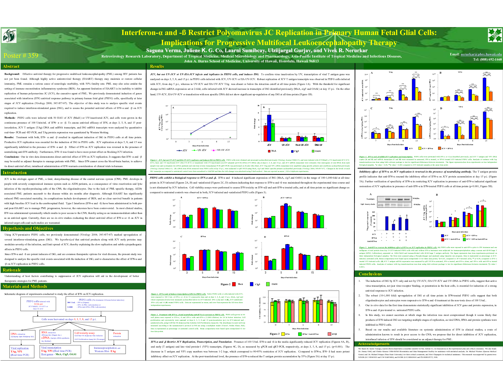 Research Poster Templates | Powerpoint Template For In Powerpoint Academic Poster Template