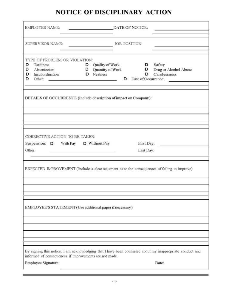 Sample Hr Audit Report Template