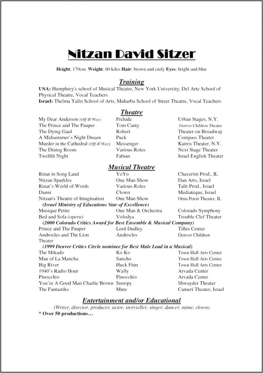 Resume: Theater Resume Template Examples Musician Picture Inside Theatrical Resume Template Word