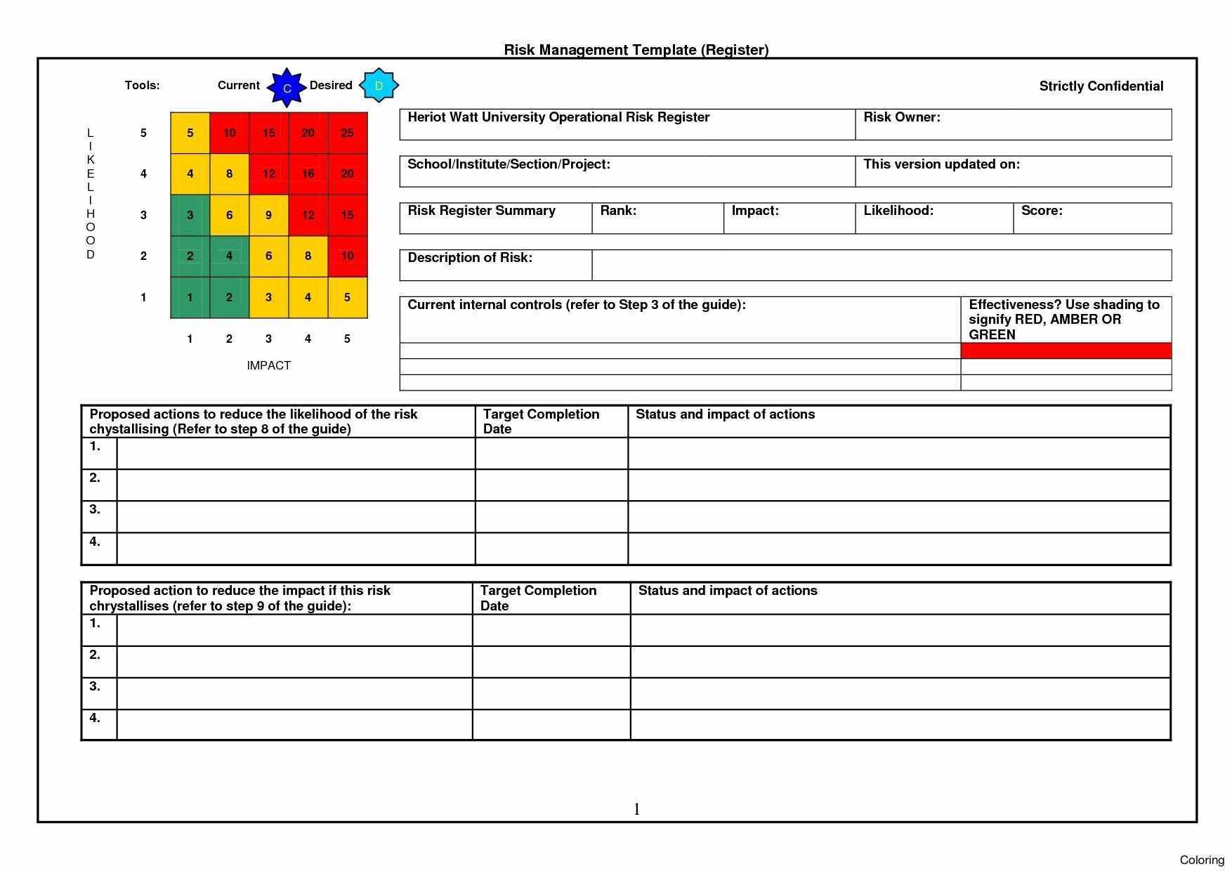 Risk Management Plan Template Excel | Glendale Community Throughout Risk Mitigation Report Template