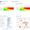 Risk Management Software | Risk Management Dashboard Reporting With Regard To Enterprise Risk Management Report Template