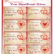 Romantic Love Coupon Template Printable | Love Coupons For For Boyfriend Report Card Template