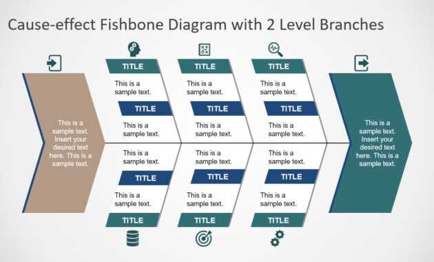 Root Cause Analysis Powerpoint Diagrams inside Root Cause Analysis Template Powerpoint