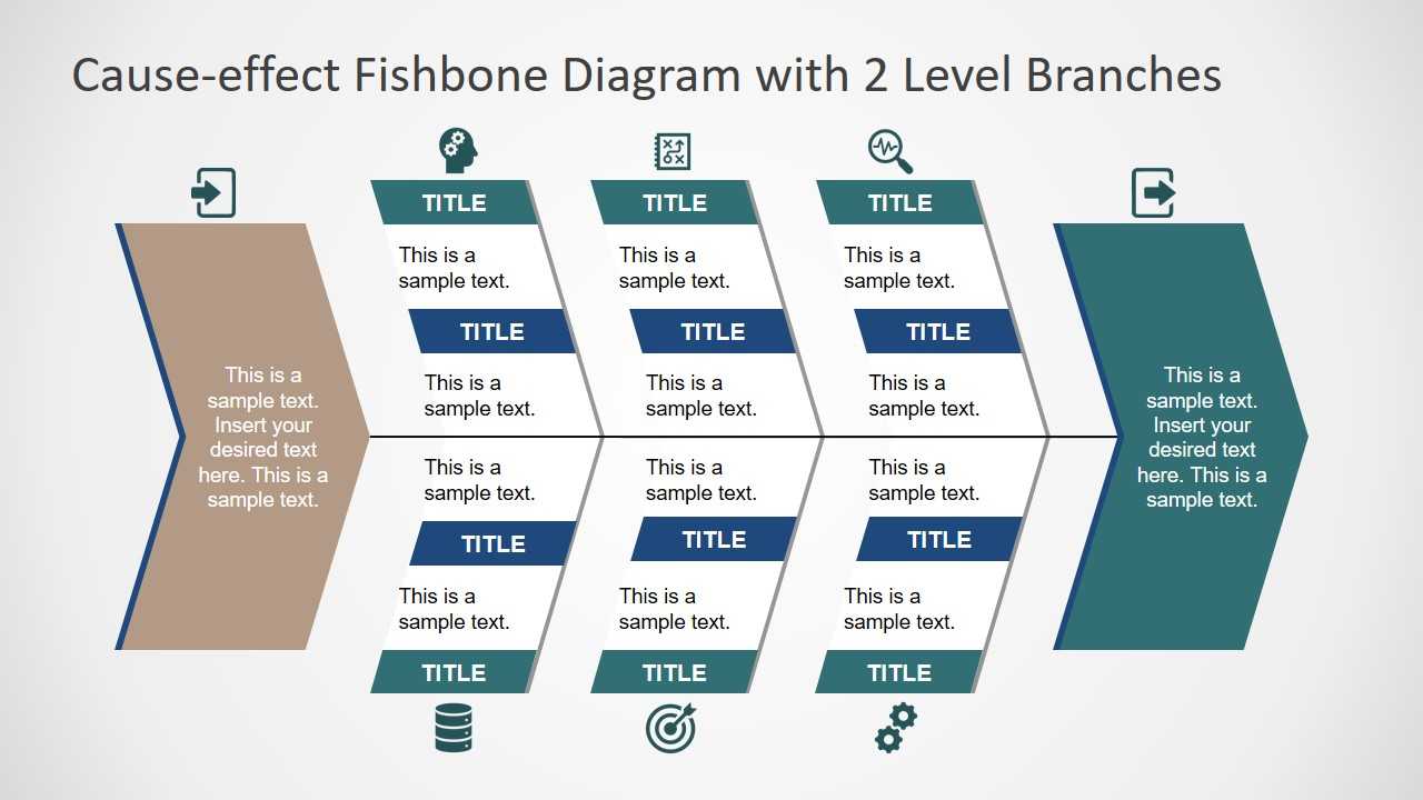 Root Cause Analysis Powerpoint Diagrams Inside Root Cause Analysis Template Powerpoint