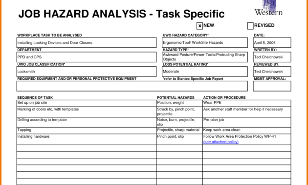 Safety Analysis Report Template - Atlantaauctionco with Safety Analysis Report Template