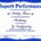 Sales Award Certificates Templates Throughout Sales Certificate Template