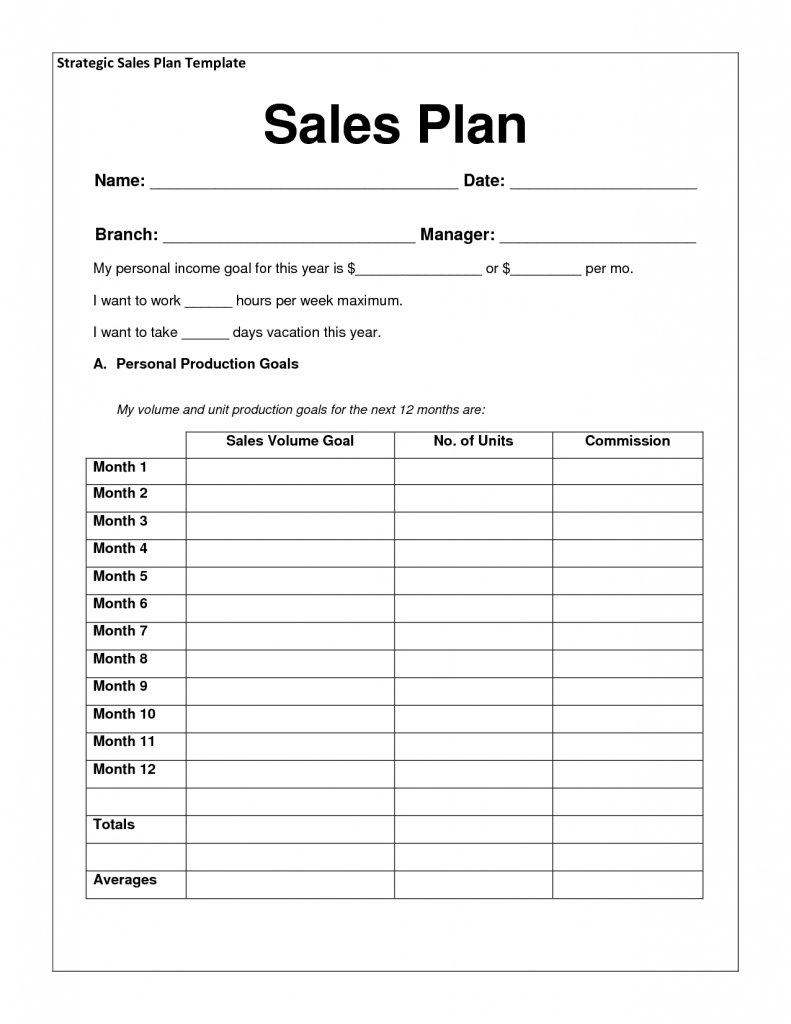 Sales Business Plan | Sales Plan Template | How To Plan For Usmc Meal Card Template