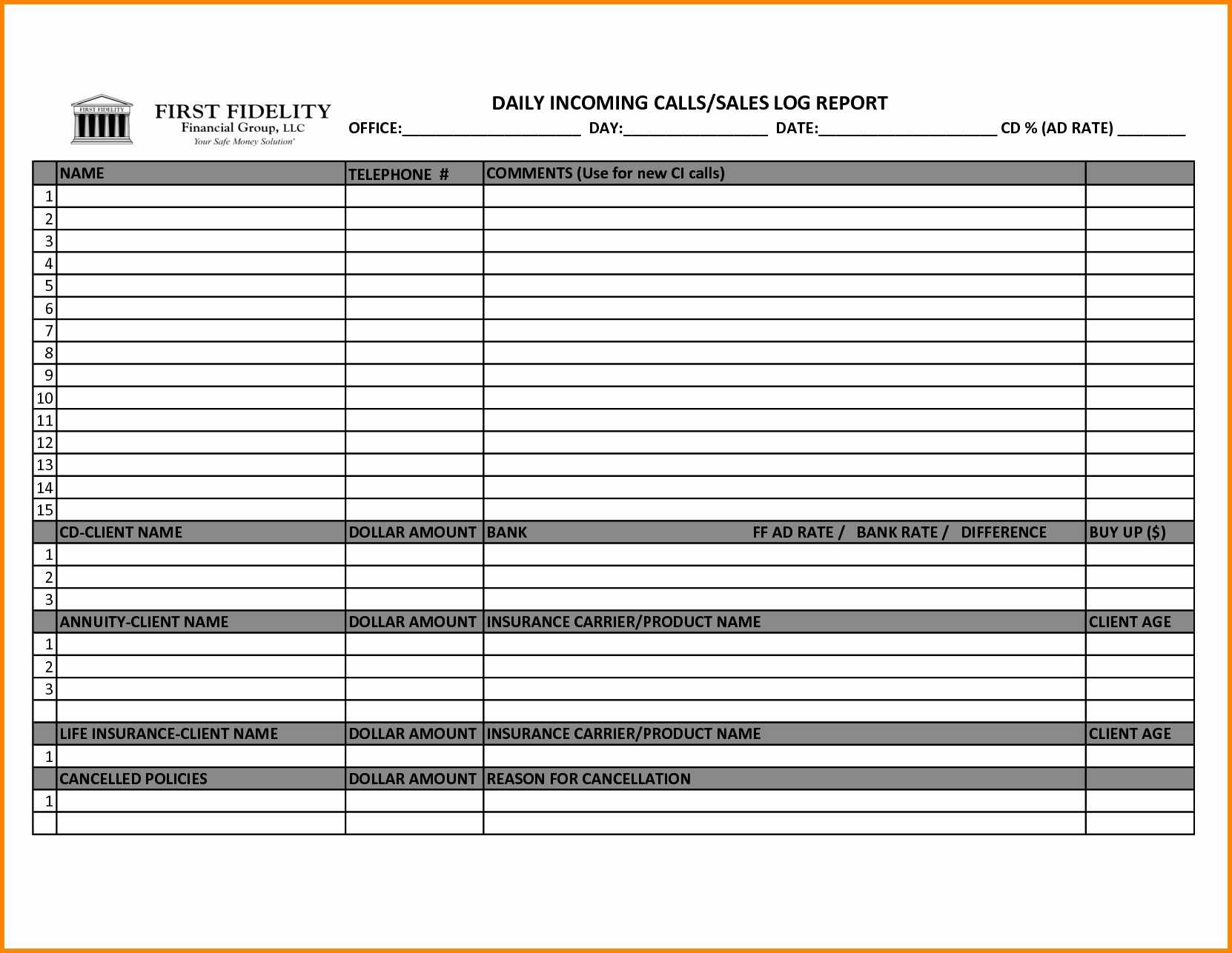 Sales Call Report Template – Atlantaauctionco For Sales Call Report Template