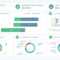 Sales Manager Powerpoint Dashboard With Sales Report Template Powerpoint