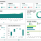 Sales Report Examples & Templates For Daily, Weekly, Monthly For Best Report Format Template